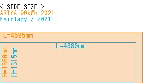 #ARIYA 90kWh 2021- + Fairlady Z 2021-